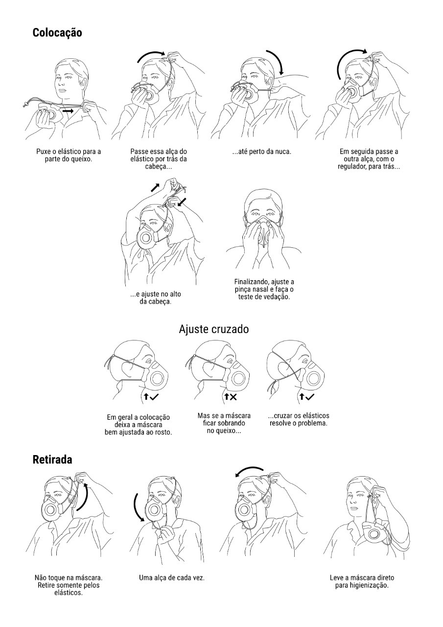 Como colocar e verificar ajuste e estanqueineidade.jpeg